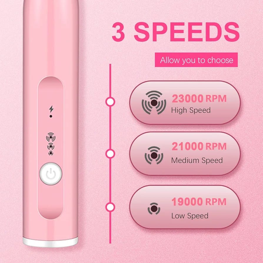 Rechargeable Handheld Milk Frother