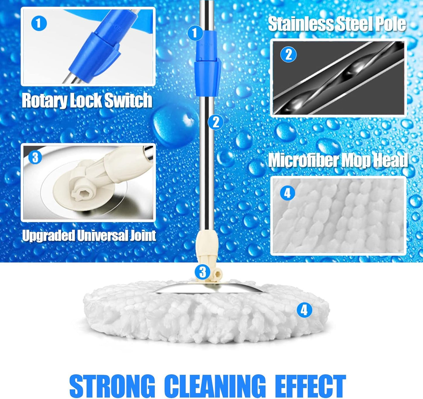 360° Rotating Head Mops with Bucket