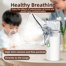 Portable Mesh Nebulizer Technology