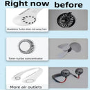 Portable Hanging Neck Fan