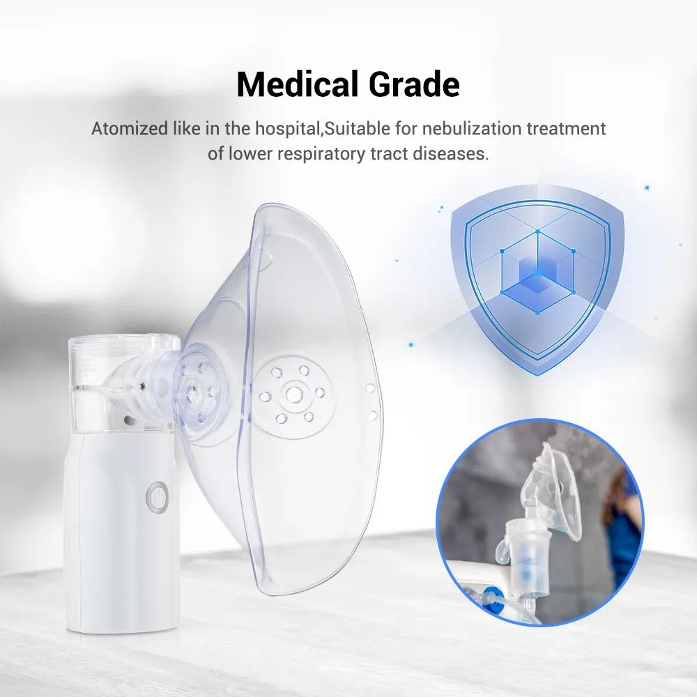 Portable Mesh Nebulizer Technology