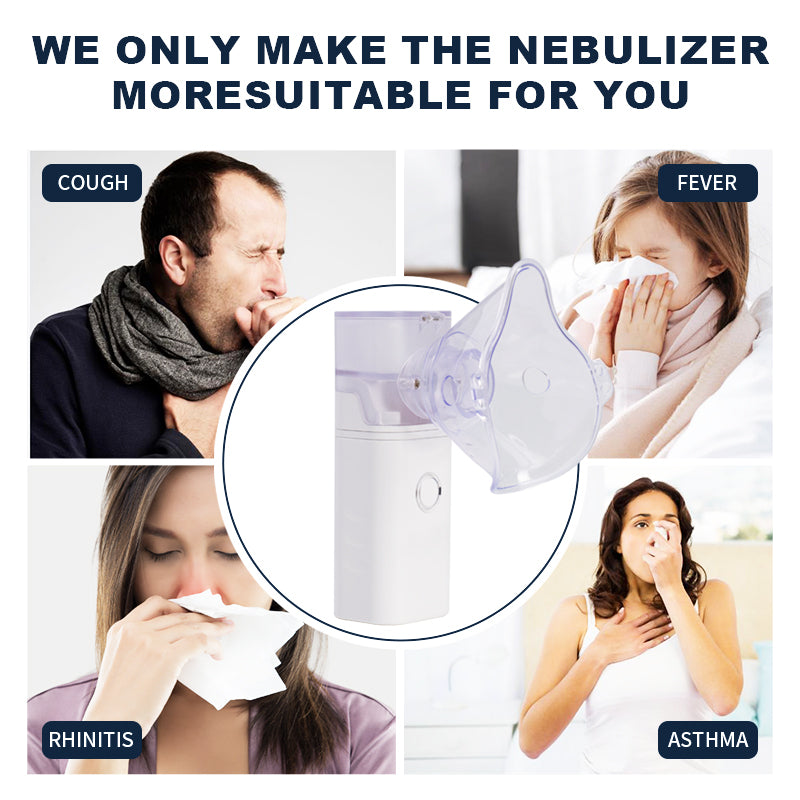 Portable Mesh Nebulizer Technology