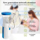 Portable Mesh Nebulizer Technology